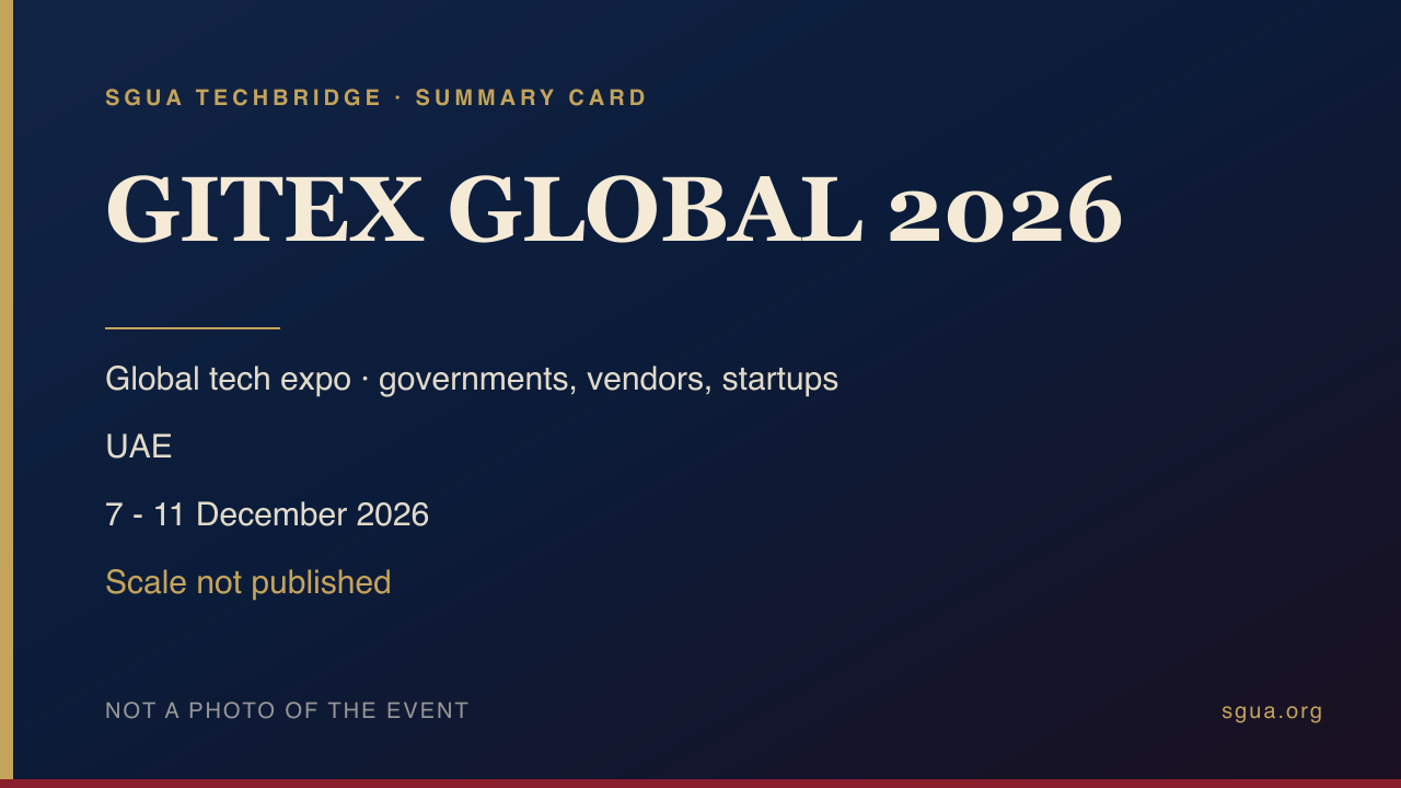 Картка-підсумок GITEX GLOBAL 2026: тема, країна, дати та масштаб — не фото події