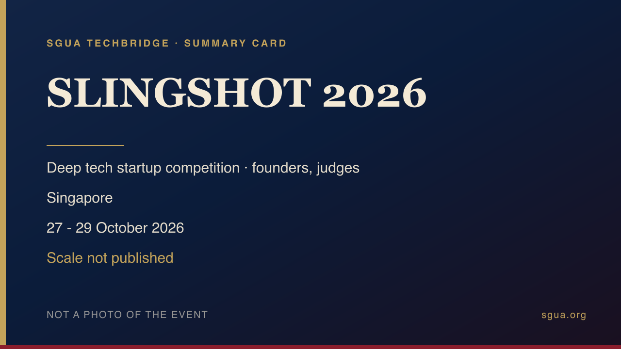 Картка-підсумок SLINGSHOT 2026: тема, країна, дати та масштаб — не фото події